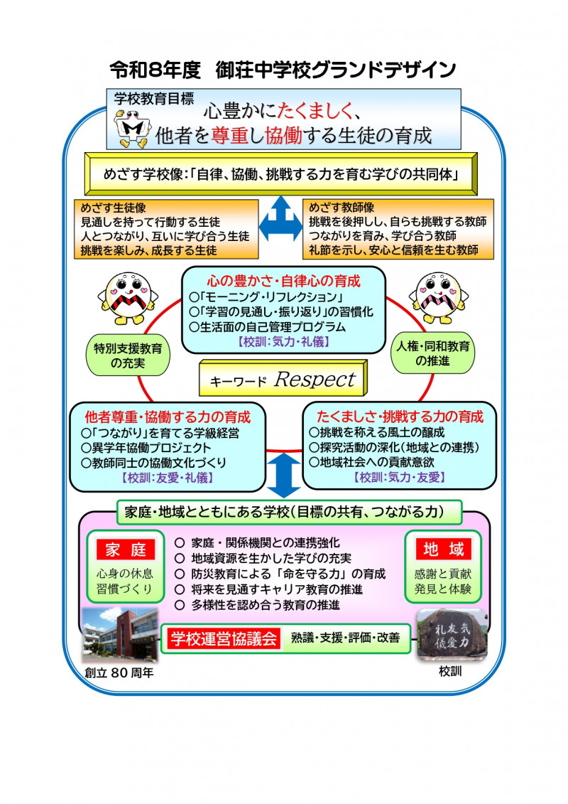 R8 教育計画（御荘中）_page-0001
